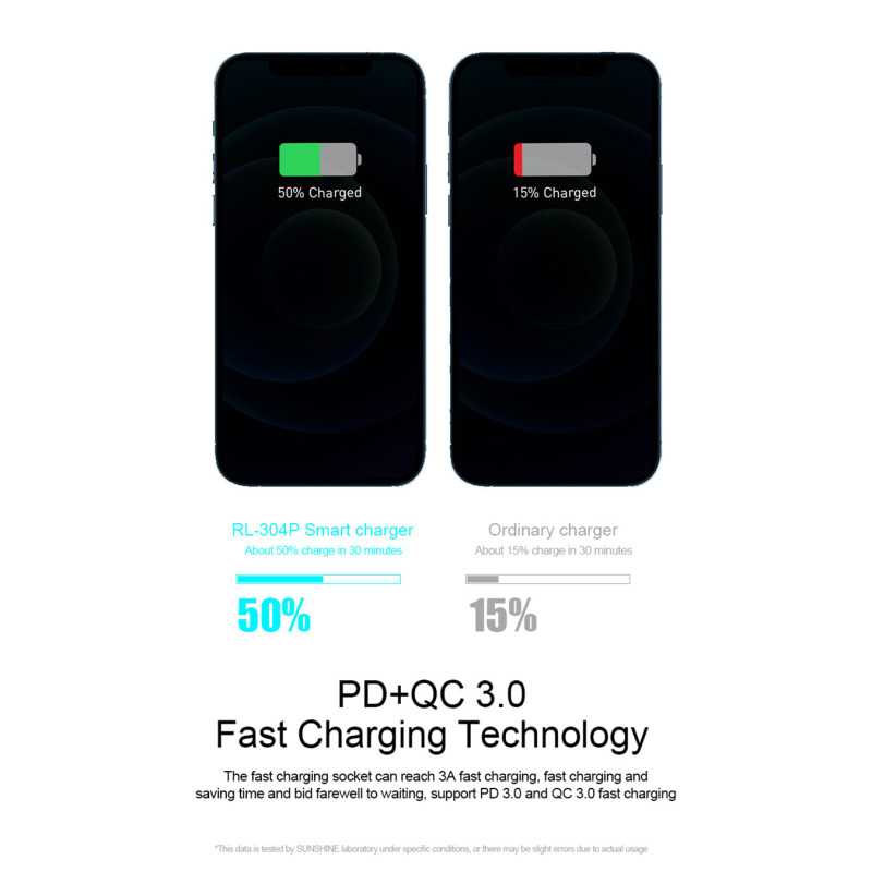 Punjač Stanica Relife RL-304P, 40W, 3A, 1 x USB-C - 5 x USB-A, Plavi