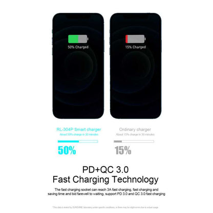 Punjač Stanica Relife RL-304P, 40W, 3A, 1 x USB-C - 5 x USB-A, Plavi