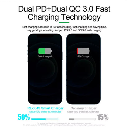Punjač Stanica Relife RL-304S QI, 110W, 3A, 2 x USB-C - 6 x USB-A, Plavi