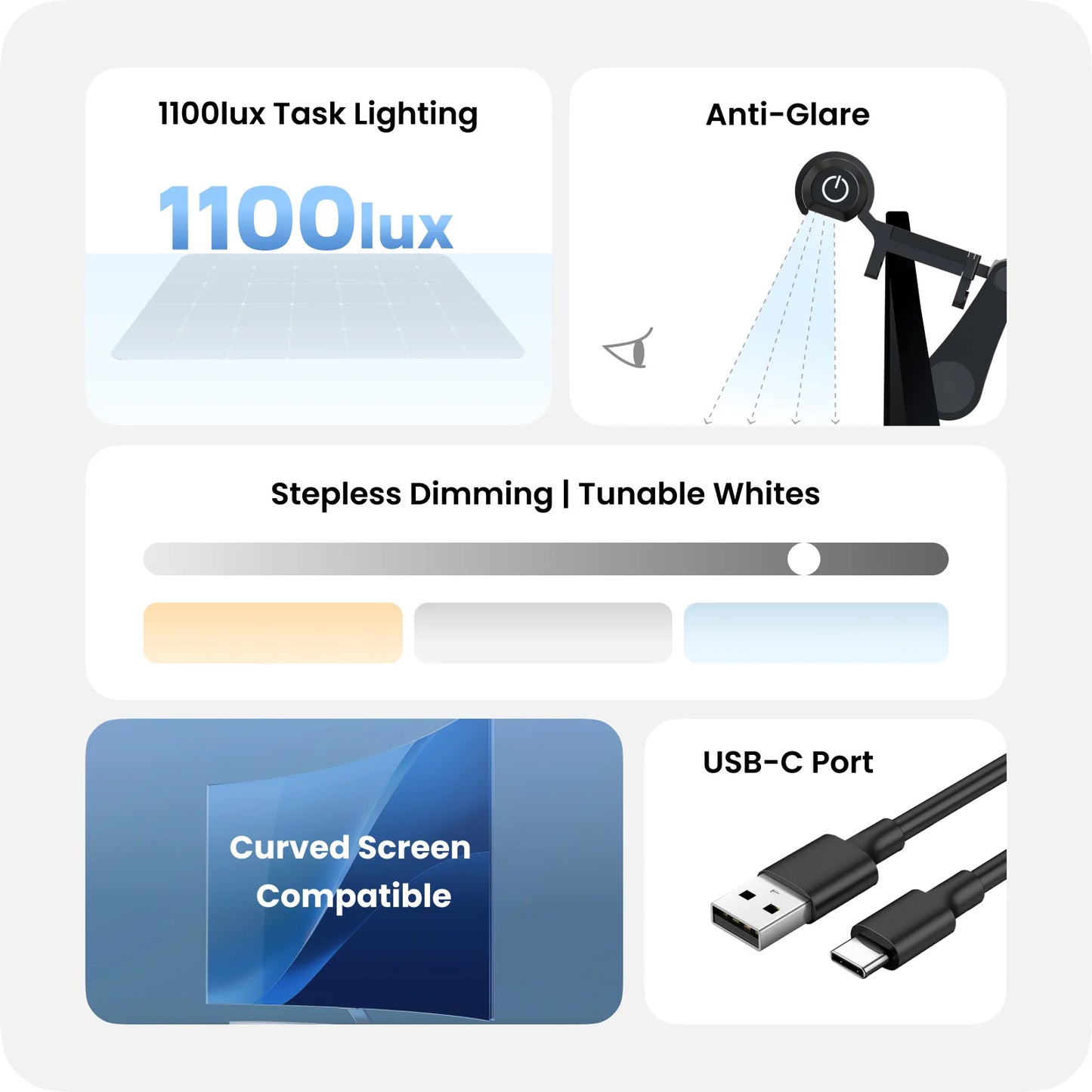 Led lampa za monitor Yeelight, 3000K - 6500K, crna YLBGD-0111