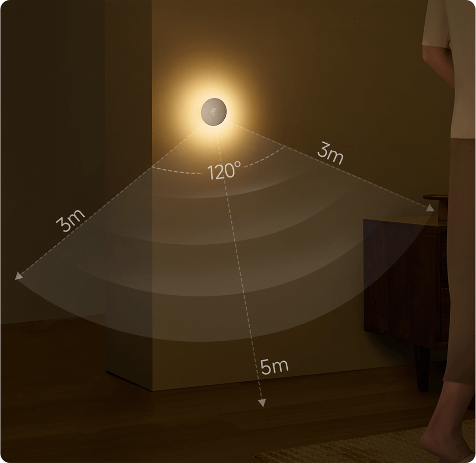 Lampa Led Veghe Xiaomi Light 3, 2700K, Senzor, Bela BHR8978GL