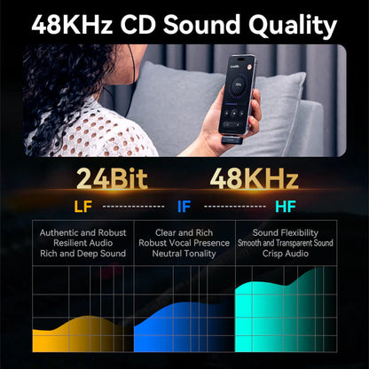 Lavaliera Vention Clip-On, USB-C, Set 2 komada, Crna