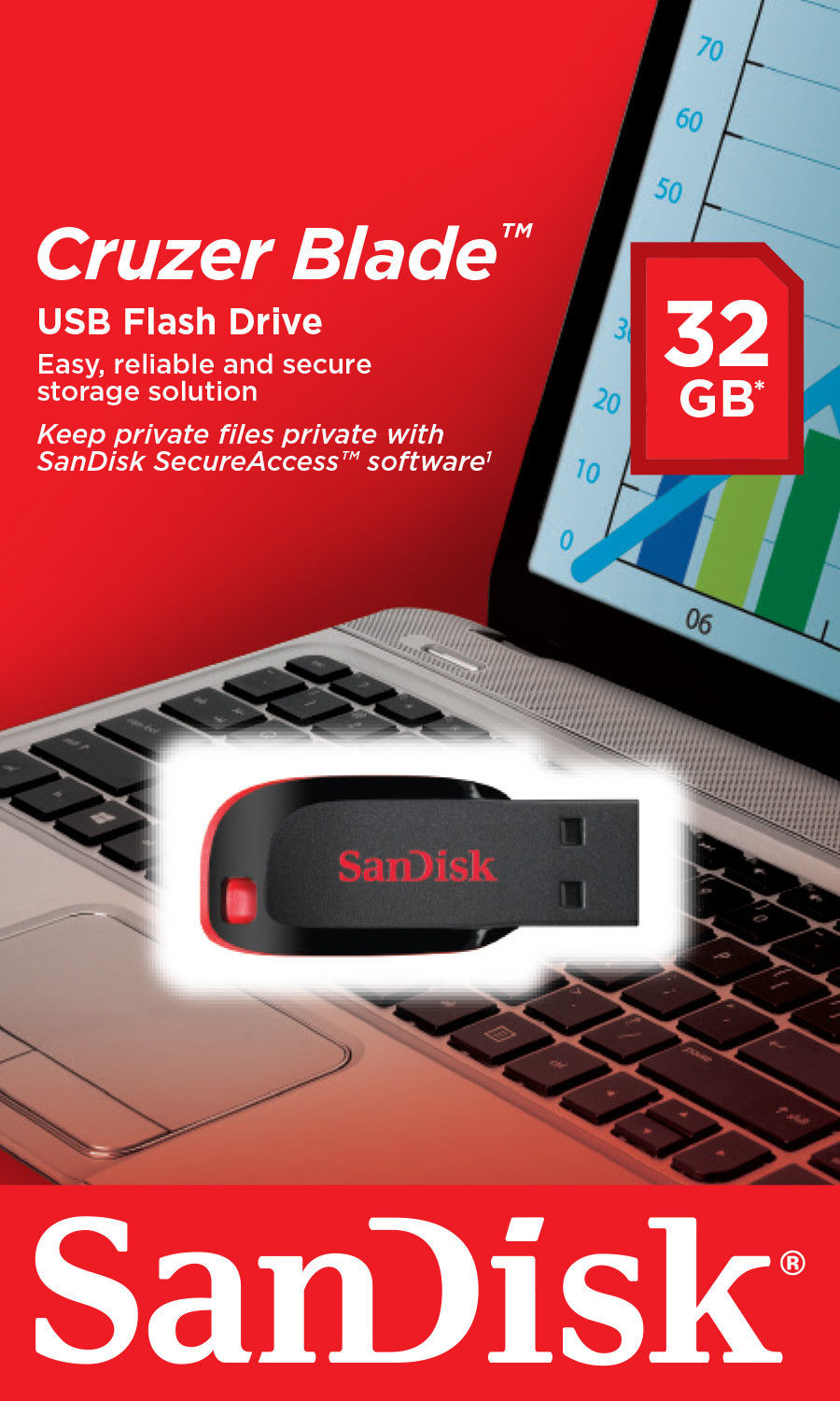 Vanjska memorija USB-A SanDisk Cruzer Blade, 32Gb SDCZ50-032G-B35