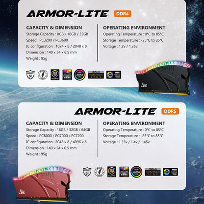 Memorija RAM Dato Ares Armor Lite, DDR5, RGB, 16GB, 7000Mhz, Crvena ARB16G5R70