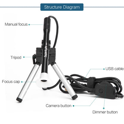 Mikroskop OEM B007, Crna
