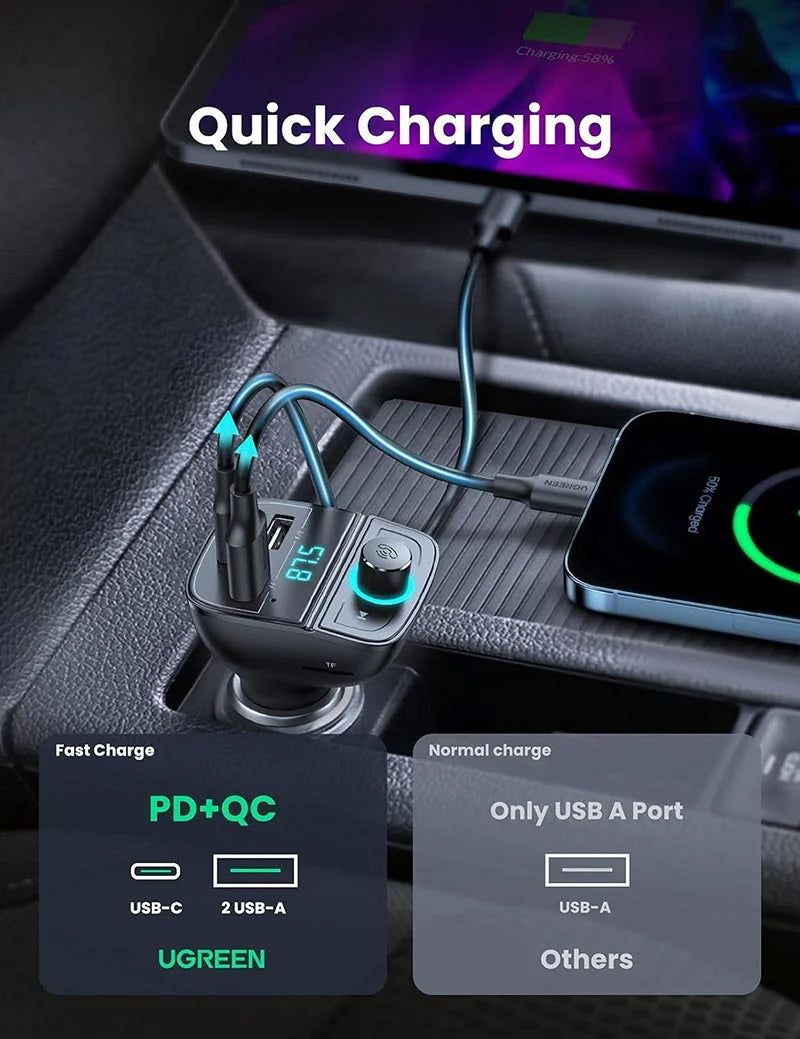 Bluetooth FM Modulator UGREEN CD229, 2 x USB-A - 1 x USB-C - 1 x microSD