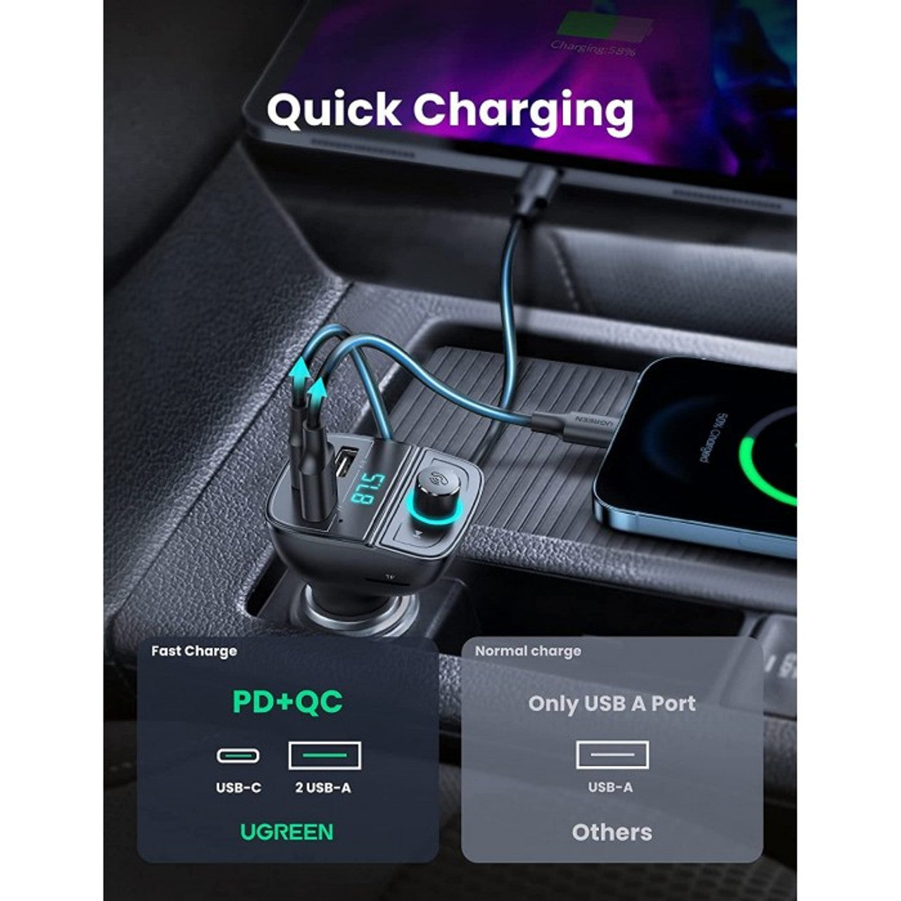 Bluetooth FM Modulator UGREEN CD229, 2 x USB-A - 1 x USB-C - 1 x microSD