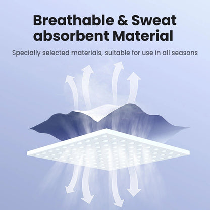 MousePad UGREEN LP668, Sivi