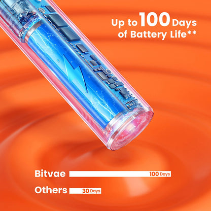 Električna četkica za zube Bitvae S2 Smart, Roze