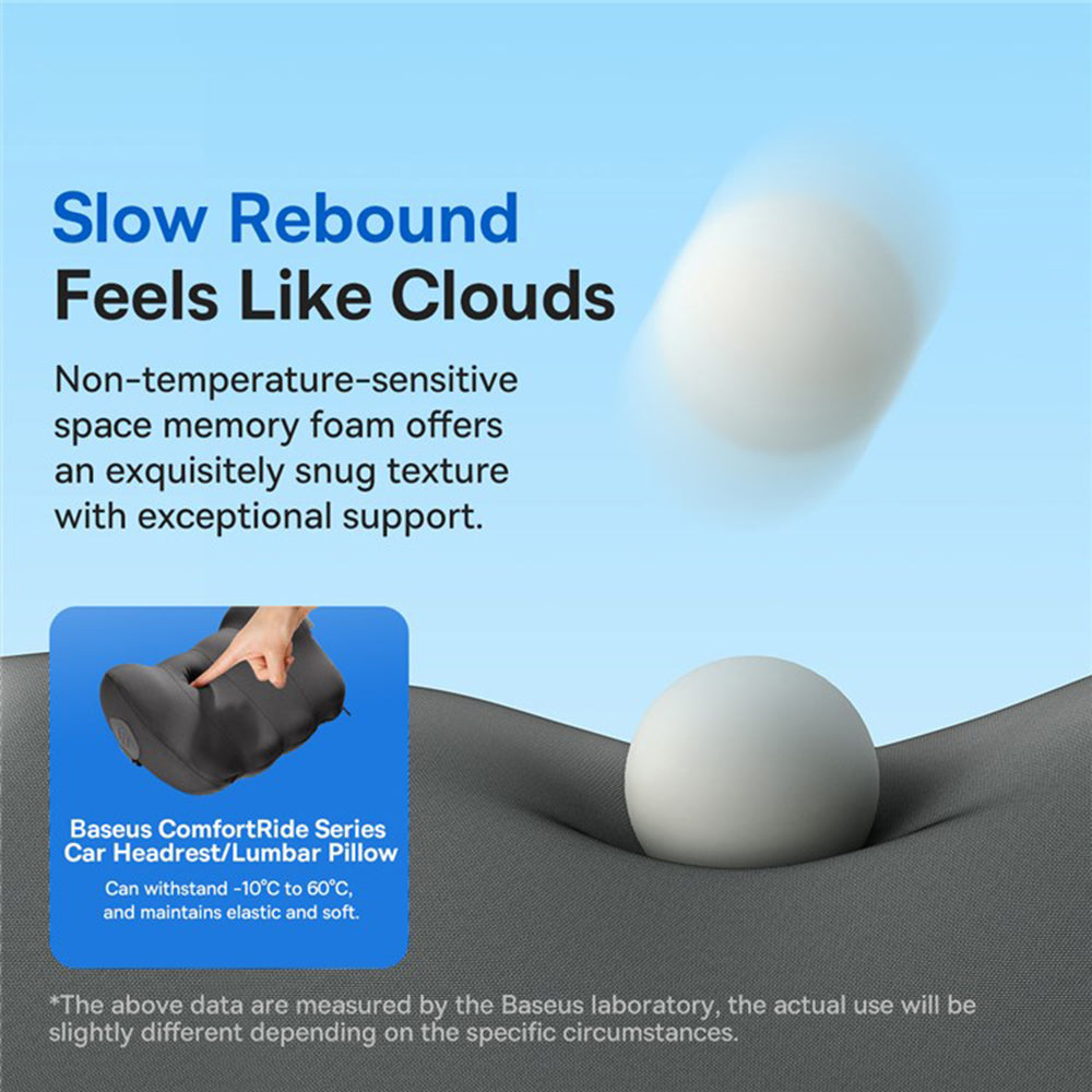 Perna Auto Baseus Comfort Ride za leđa C20036401111-00
