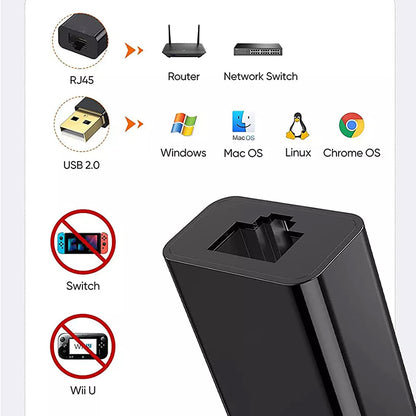 Mrežna kartica Techsuit AC19, RJ45, USB, Crna