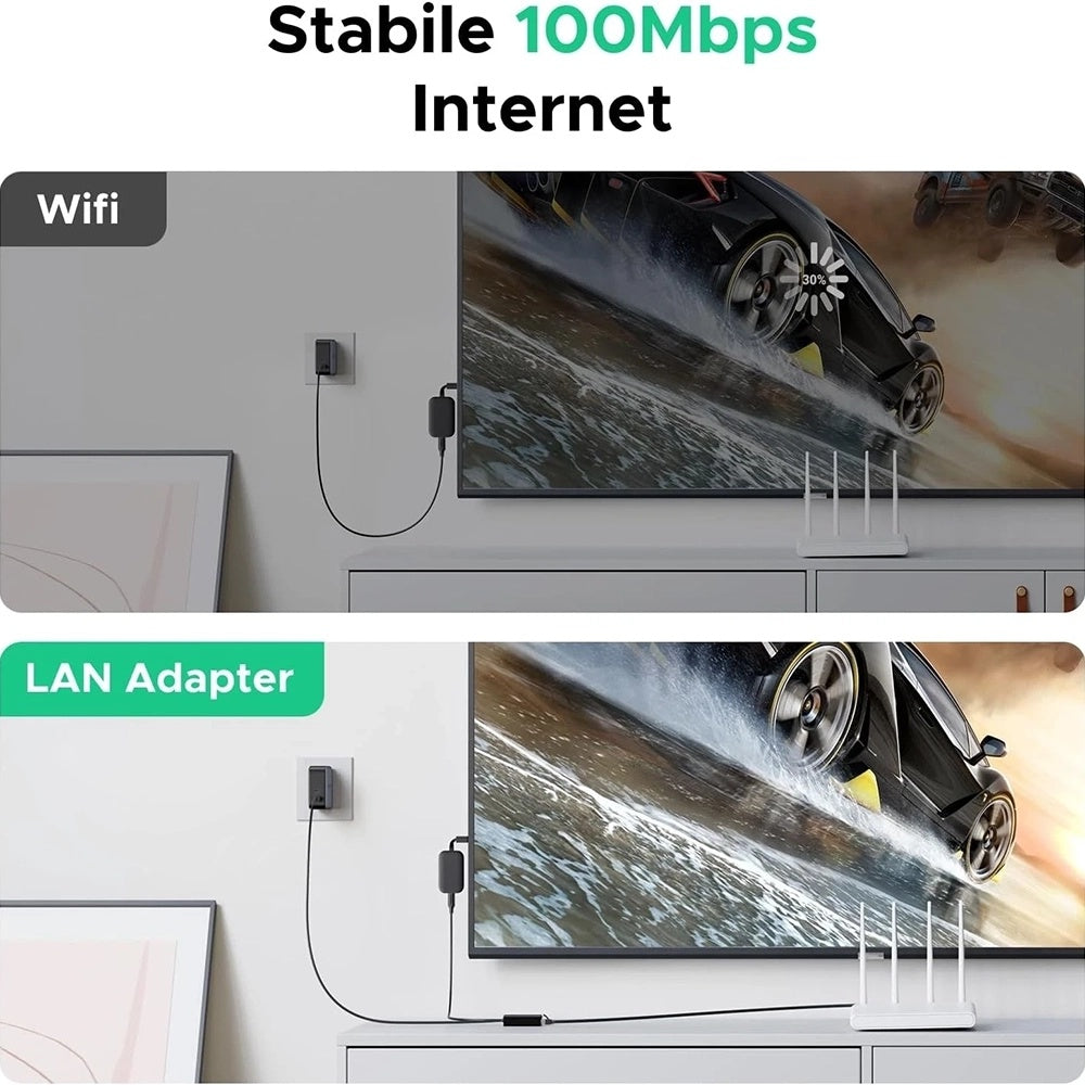 Placa Retea UGREEN CR110 (75535), RJ45, USB / USB-C, Crna