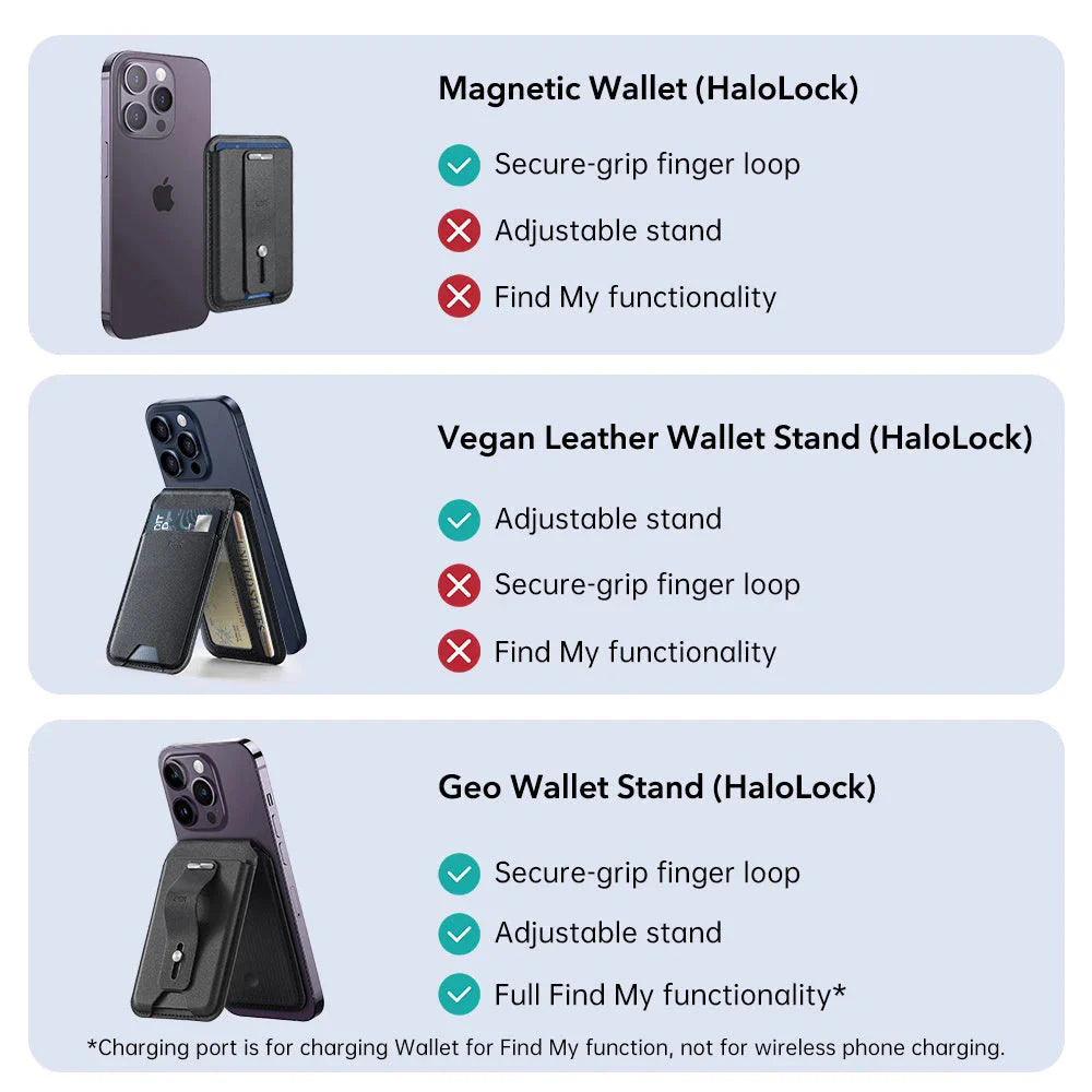 Portofel MagSafe, ESR, Findy my Wallet 3C, Crni