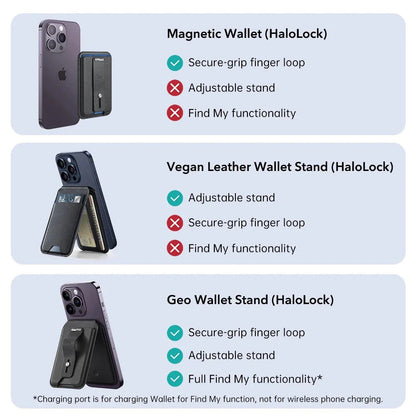 Portofel MagSafe, ESR, Findy my Wallet 3C, Crni