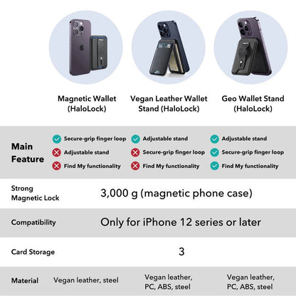 Portofel MagSafe, ESR, Findy my Wallet 3C, Crni