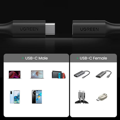 Produžni kabl USB-C UGREEN US353, 1m, Crni