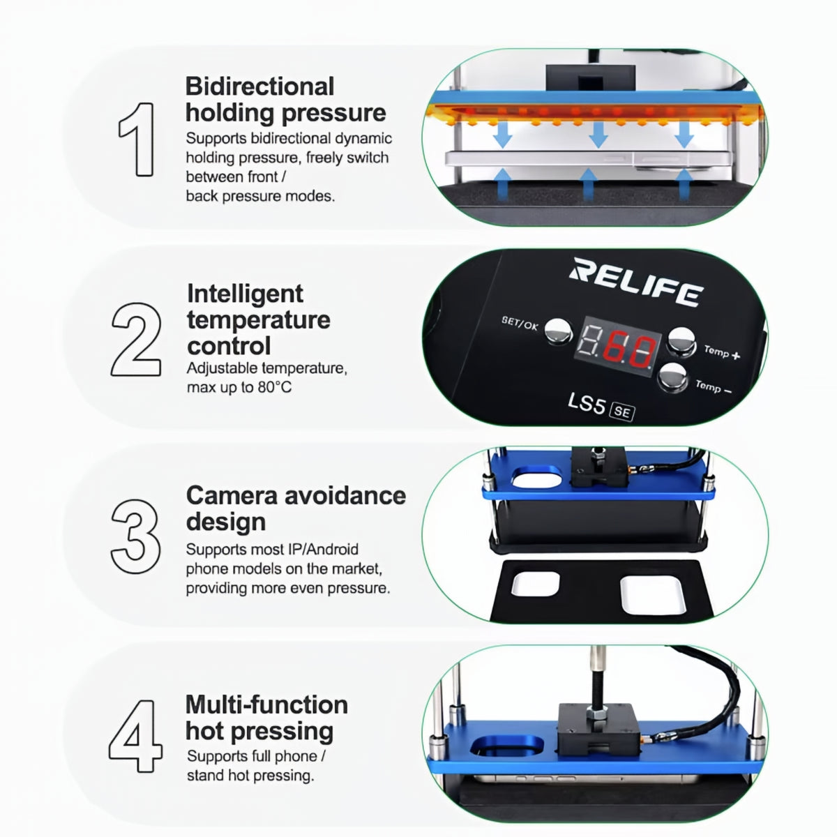 Presa sa grejanjem Relife LS5 SE za Apple iPhone / Android Series