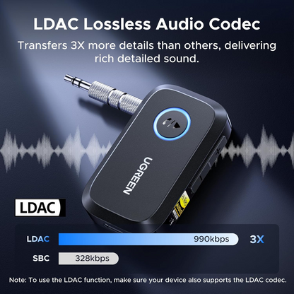 Receptor Bluetooth UGREEN BT509 (55546) 