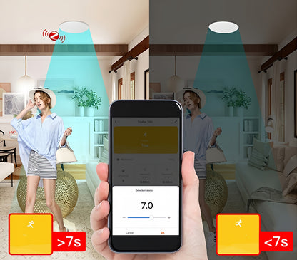Senzor prisustva Moes ZSS-QY-HP, ZigBee