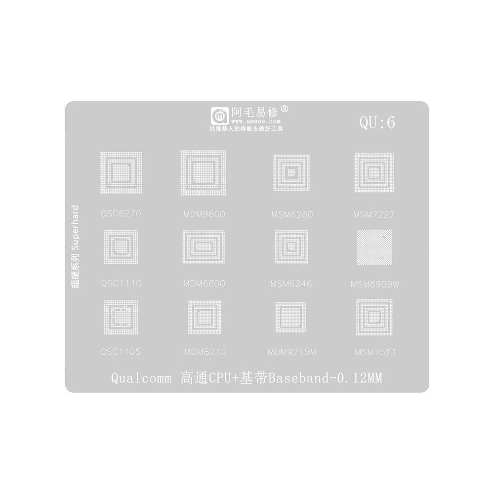 BGA šablon Amaoe za CPU Qualcomm QU1-8 Series