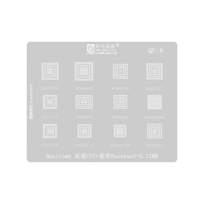 BGA šablon Amaoe za CPU Qualcomm QU1-8 Series