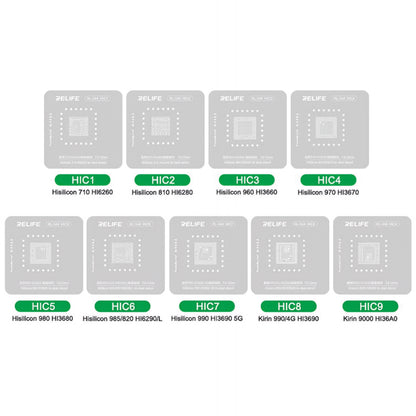 BGA šablon Relife RL-044 za Android CPU
