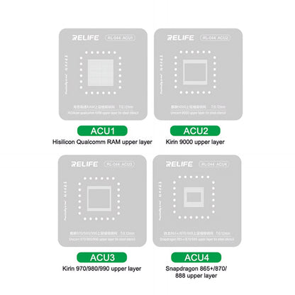 BGA šablon Relife RL-044 za Android CPU