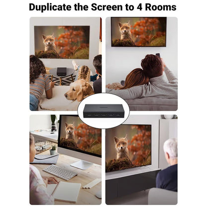 Splitter Video HDMI UGREEN CM570 (90514), Crni