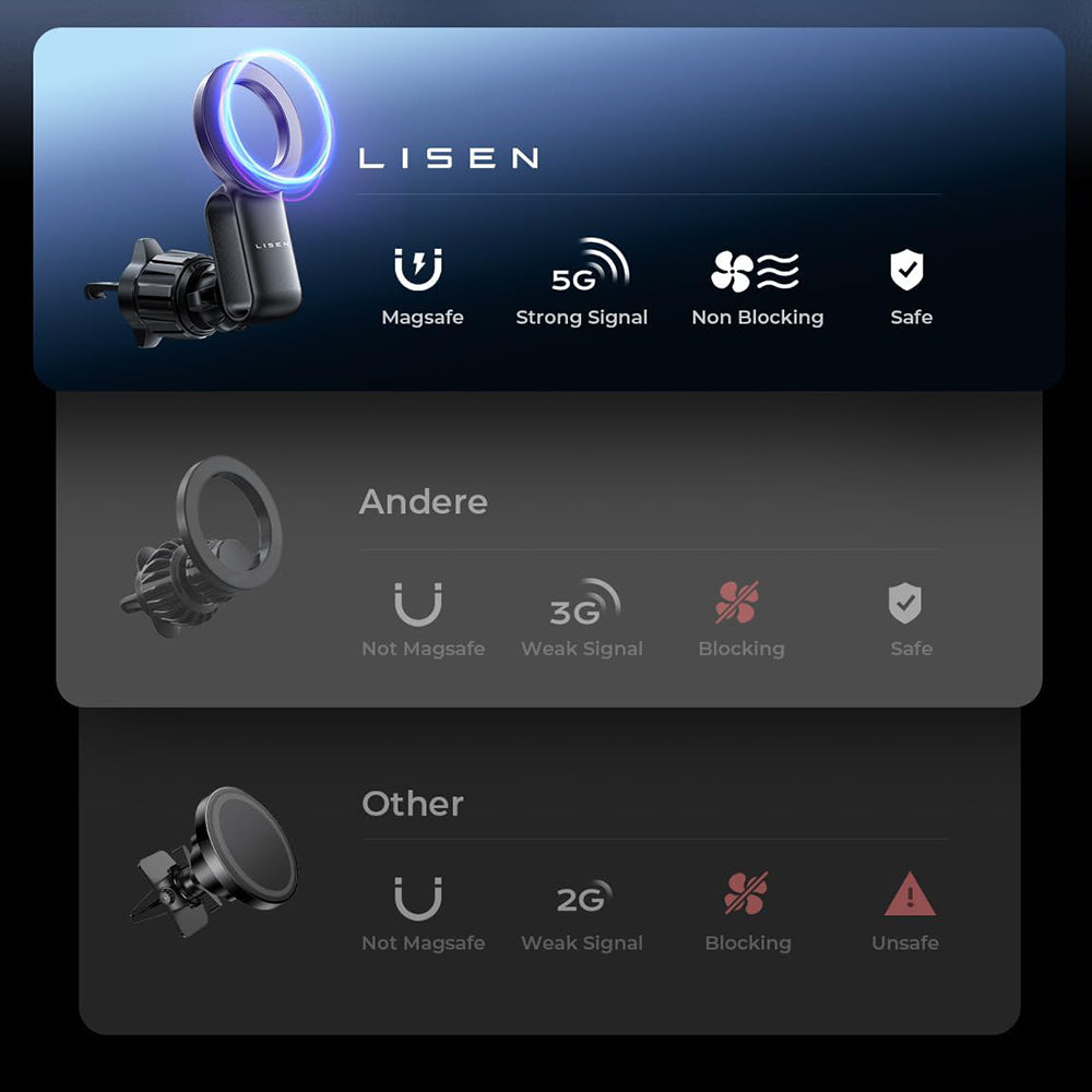 Suport Auto Magnetni Lisen, Univerzalan, Crni YL0224050012