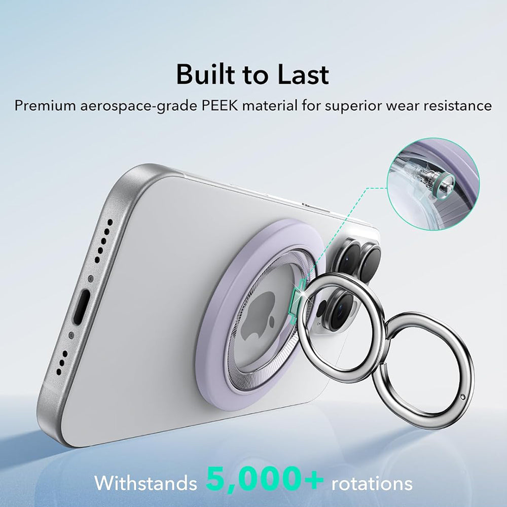 ESR Prstenasta Podloga, Ljubičasta