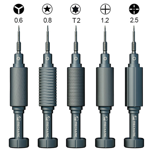 Šrafciger Mechanic Mortar Mini iShell, 5in1