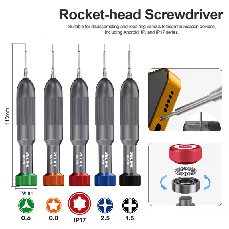 Šrafciger Relife RL-717A, 5u1