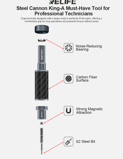 Šrafciger Relife RL-729A, 5u1