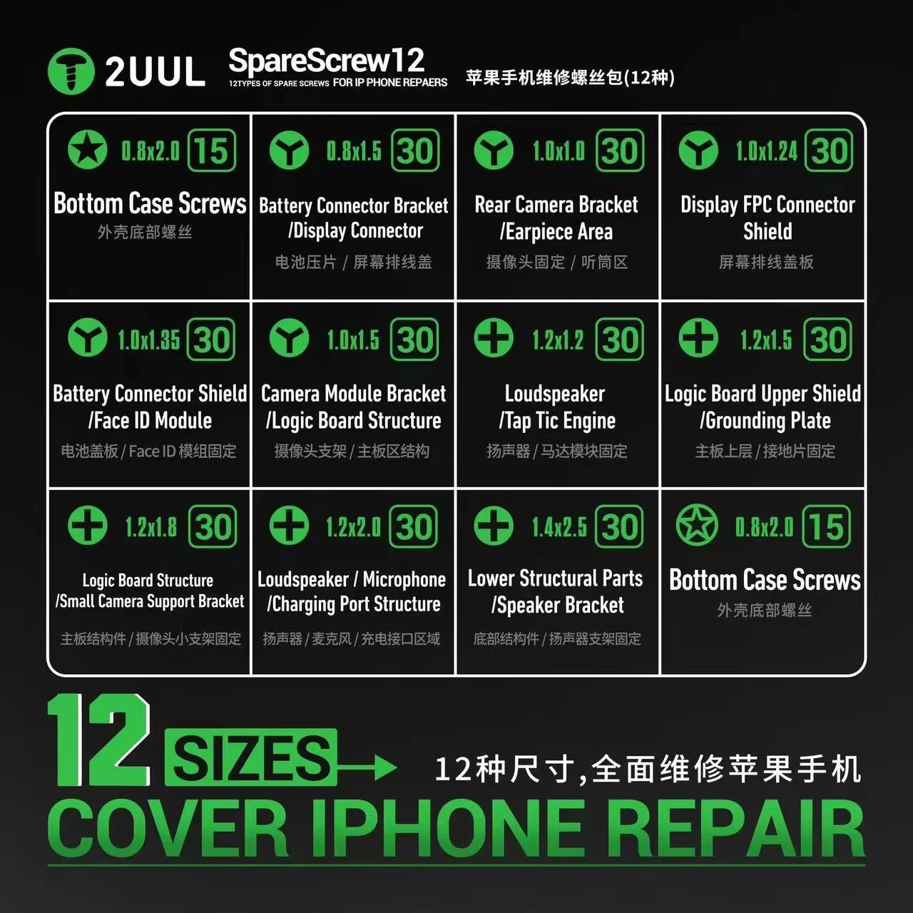 Šrafovi 2UUL SC22 za Apple iPhone seriju, 330in1