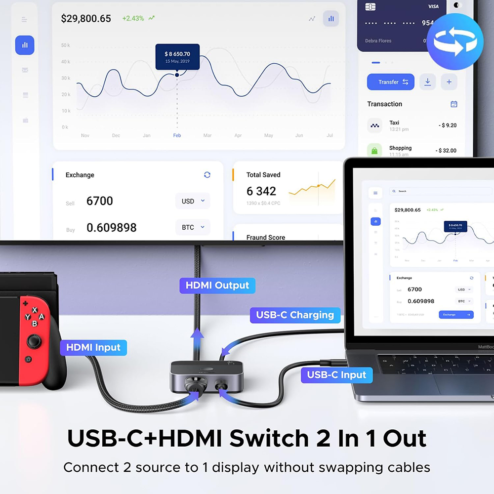 Switch Video HDMI / USB-C UGREEN AW503 (55452), Siva, Obnovljeno