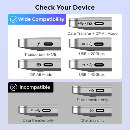 Switch Video USB-C UGREEN AW502 (55451), Sivi