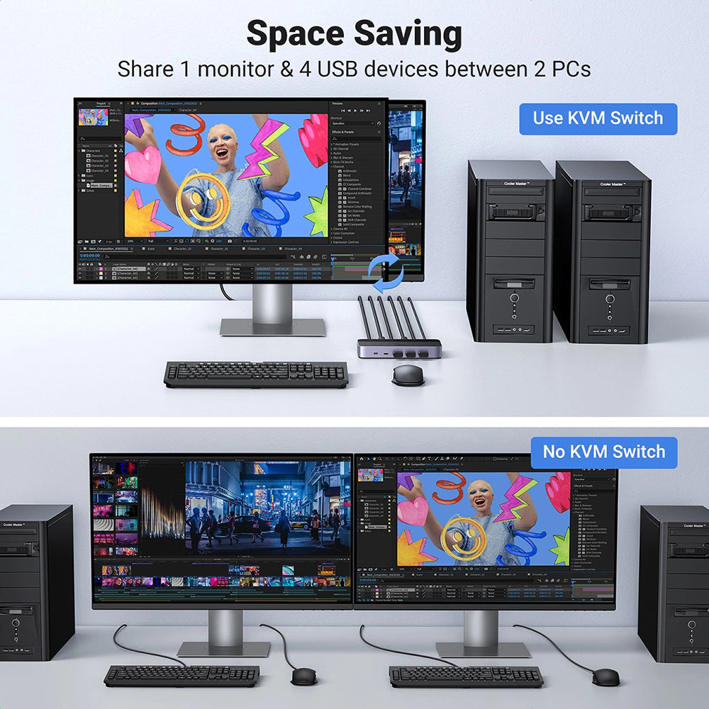 Switch Video HDMI UGREEN CM664, Crni