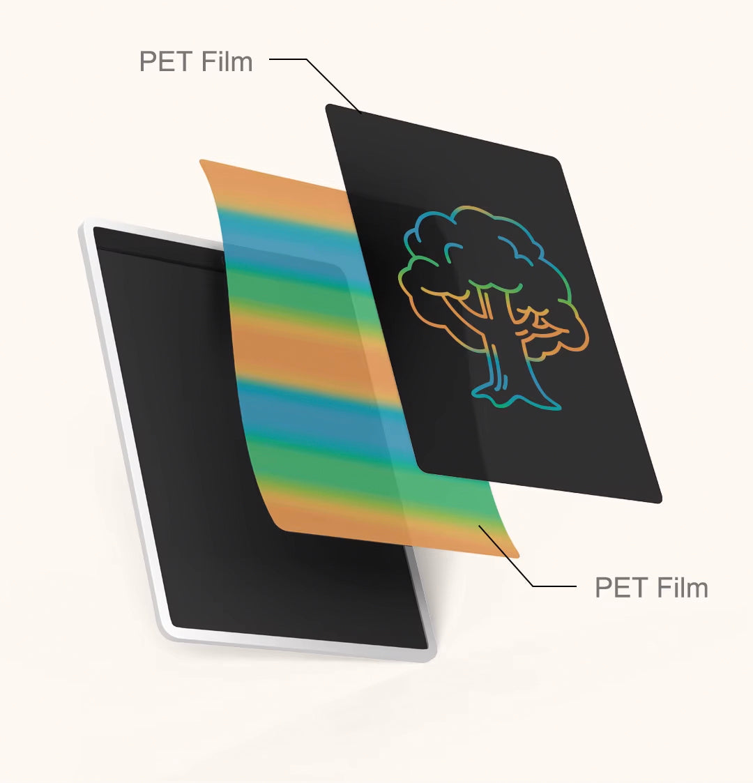 Tablet za crtanje / pisanje Xiaomi Color Edition, 13.5inch, Bela BHR7278GL