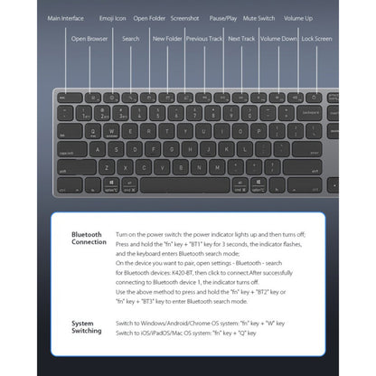 Bluetooth tastatura DUX DUCIS LK, Crna