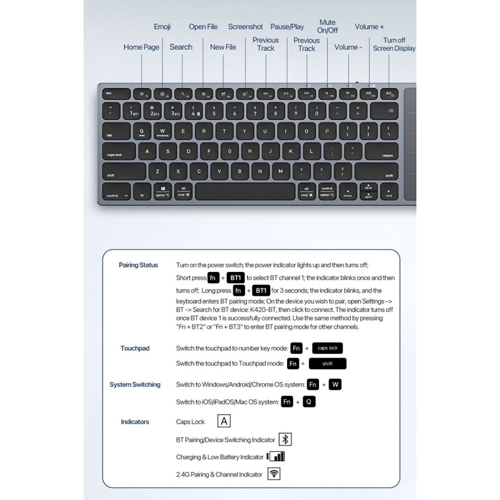 Bežična tastatura DUX DUCIS LK, BT / Wi-Fi, Crna