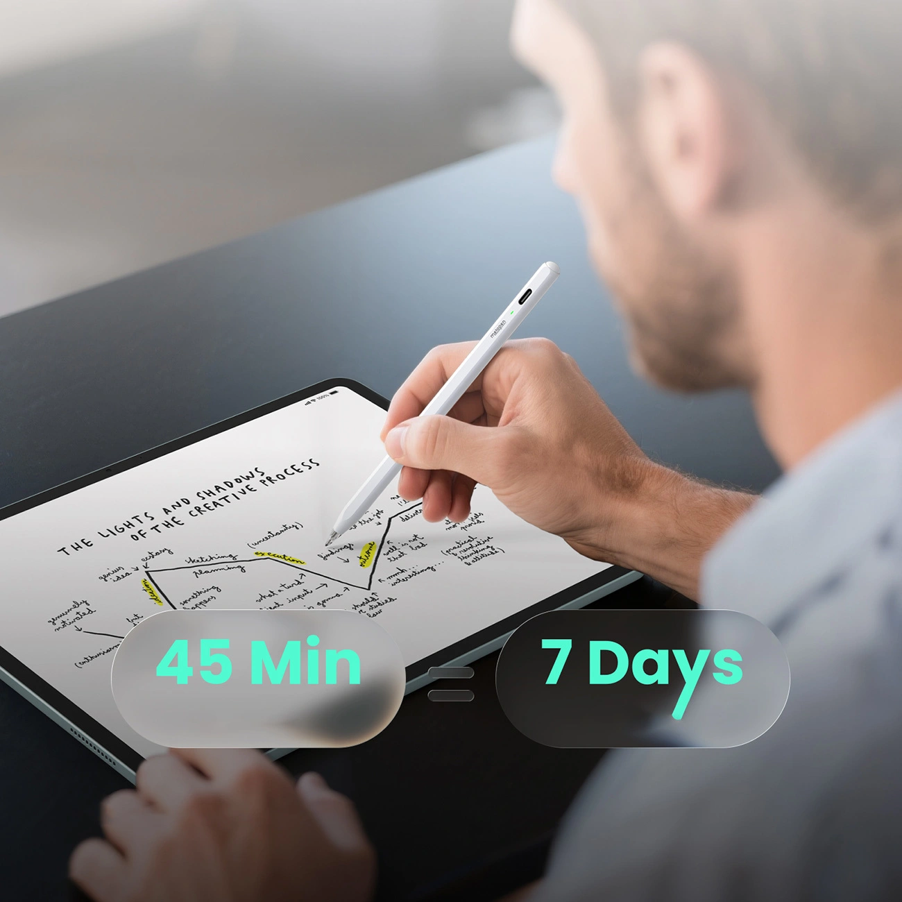 Touch Pen Metapen Air8 Pro za Apple iPad, Aktivna Verzija, Bela ME-APP172
