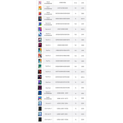 Touch Pen Techsuit AP01 Pro za Apple iPad, Aktivna Verzija, Bela