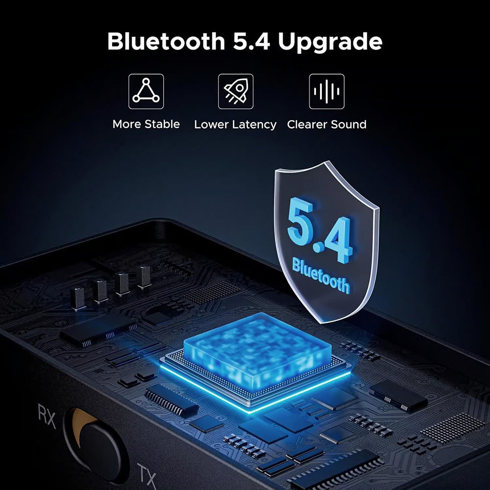 Transmiter / Prijemnik Bluetooth UGREEN BT303