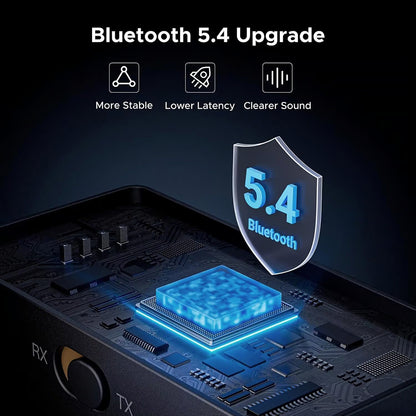 Transmiter / Prijemnik Bluetooth UGREEN BT303