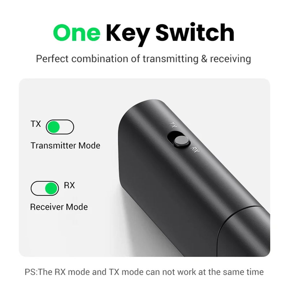 Bluetooth predajnik/prijemnik UGREEN CM523