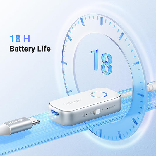 Transmiter / Receptor Bluetooth UGREEN CM872