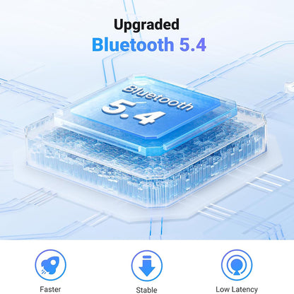 Transmiter / Receptor Bluetooth UGREEN CM872