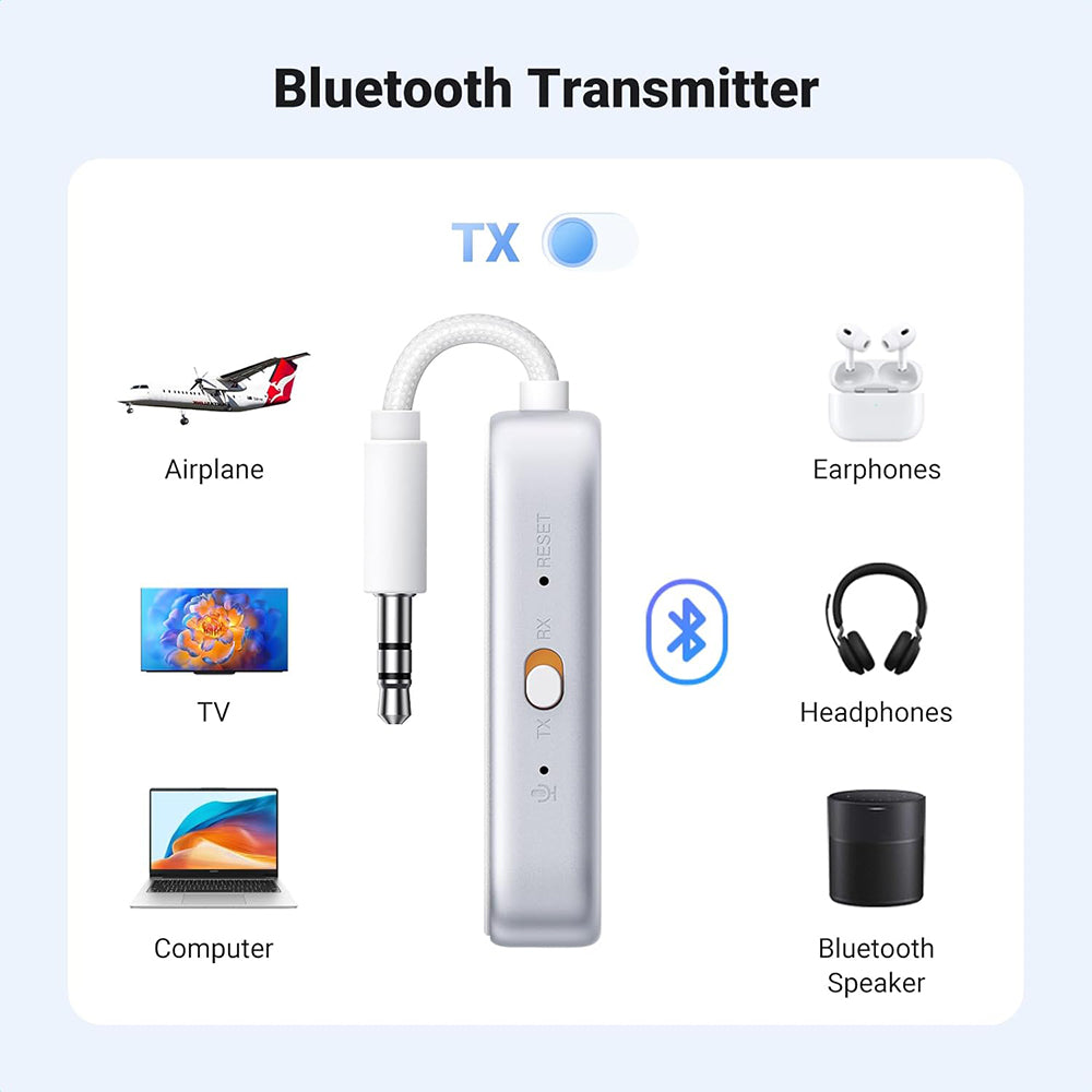 Transmiter / Receptor Bluetooth UGREEN CM872