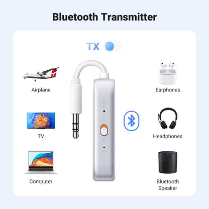 Transmiter / Receptor Bluetooth UGREEN CM872