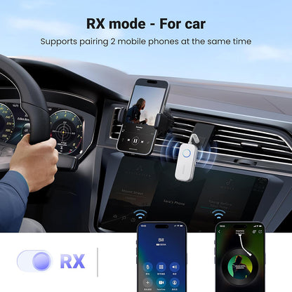 Transmiter / Receptor Bluetooth UGREEN CM872